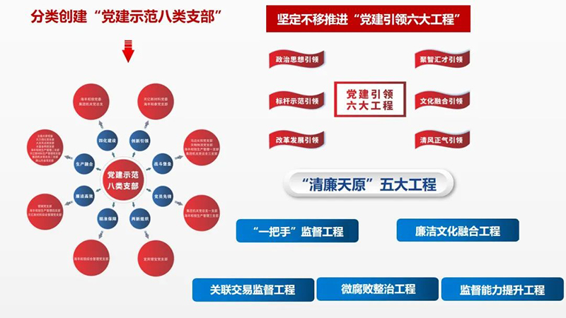 欧博abg - 官方网址登录入口